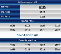 Singapore Pools 4D Hari Ini Rabu